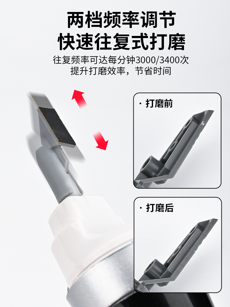MSWZ ミニ往復式電動サンダー ハンドヘルドポリッシャー  - Power Tools Manual のレビューと価格