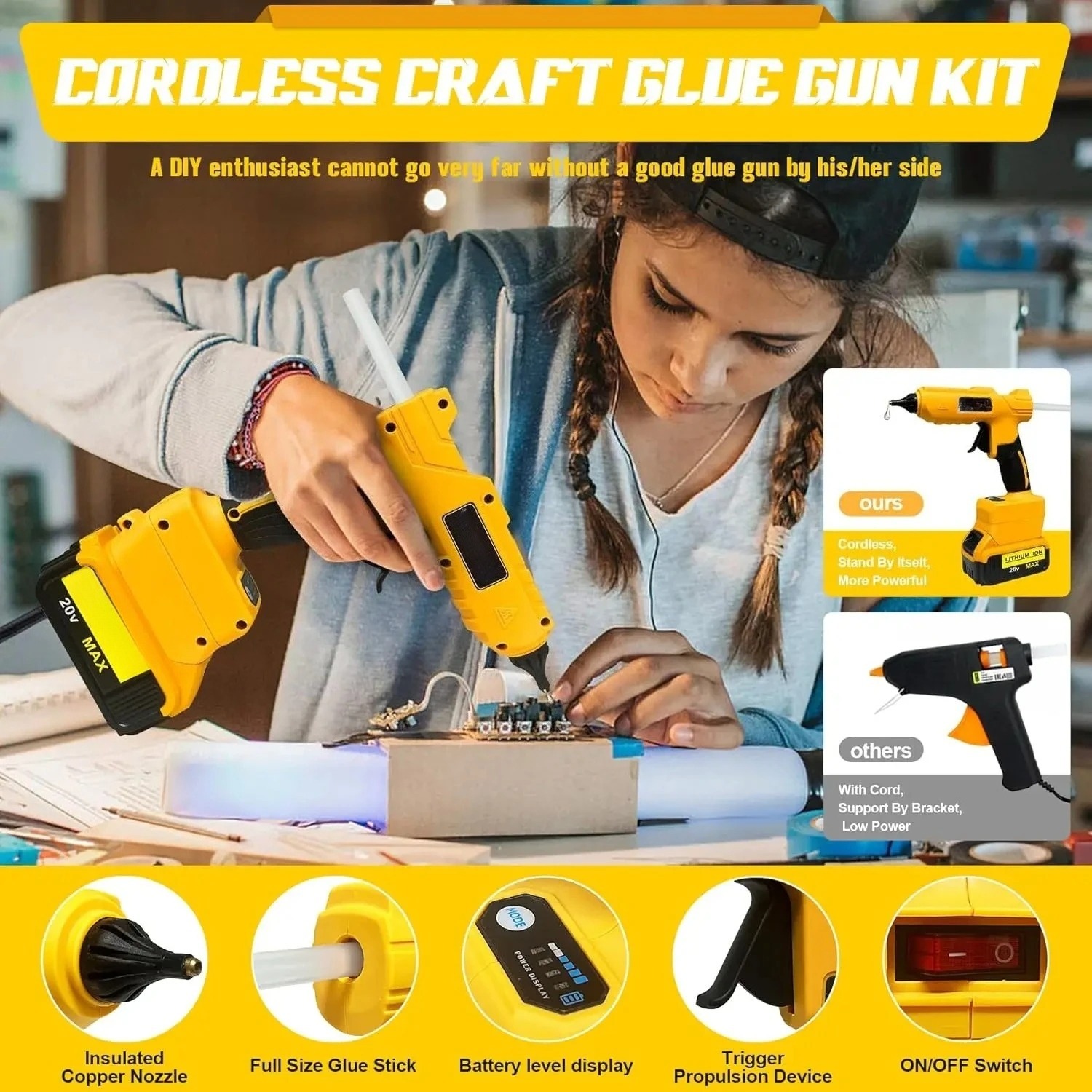VESMATITY 電気ホットグルーガン DIY修理ツール  - Power Tools Battery Repair のレビューと価格