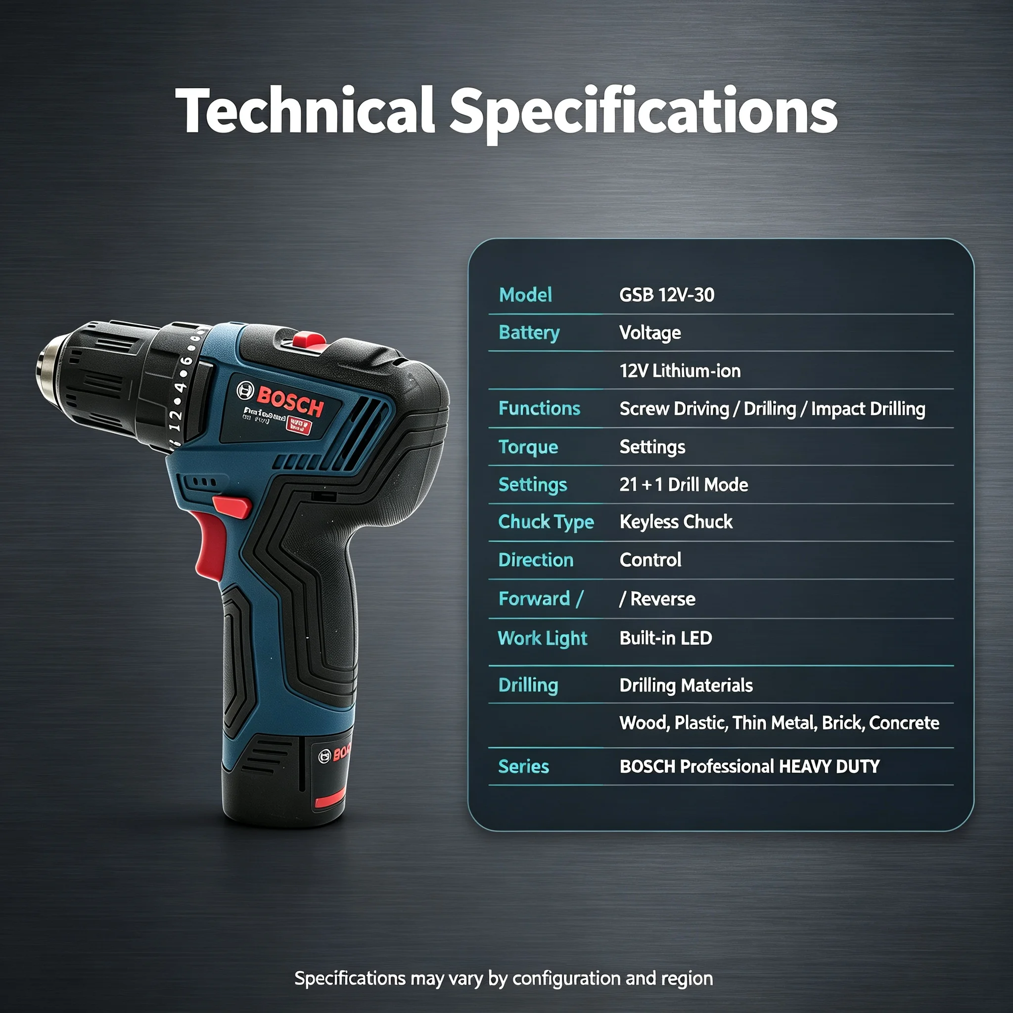 ボッシュ GSB12V-30 多機能コードレスドライバードリ - Power Tools Use のレビューと価格